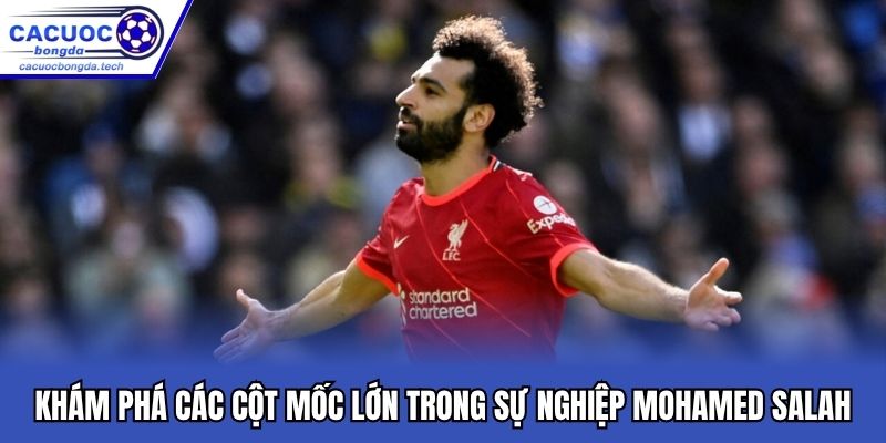 Khám phá các cột mốc lớn trong sự nghiệp Mohamed Salah